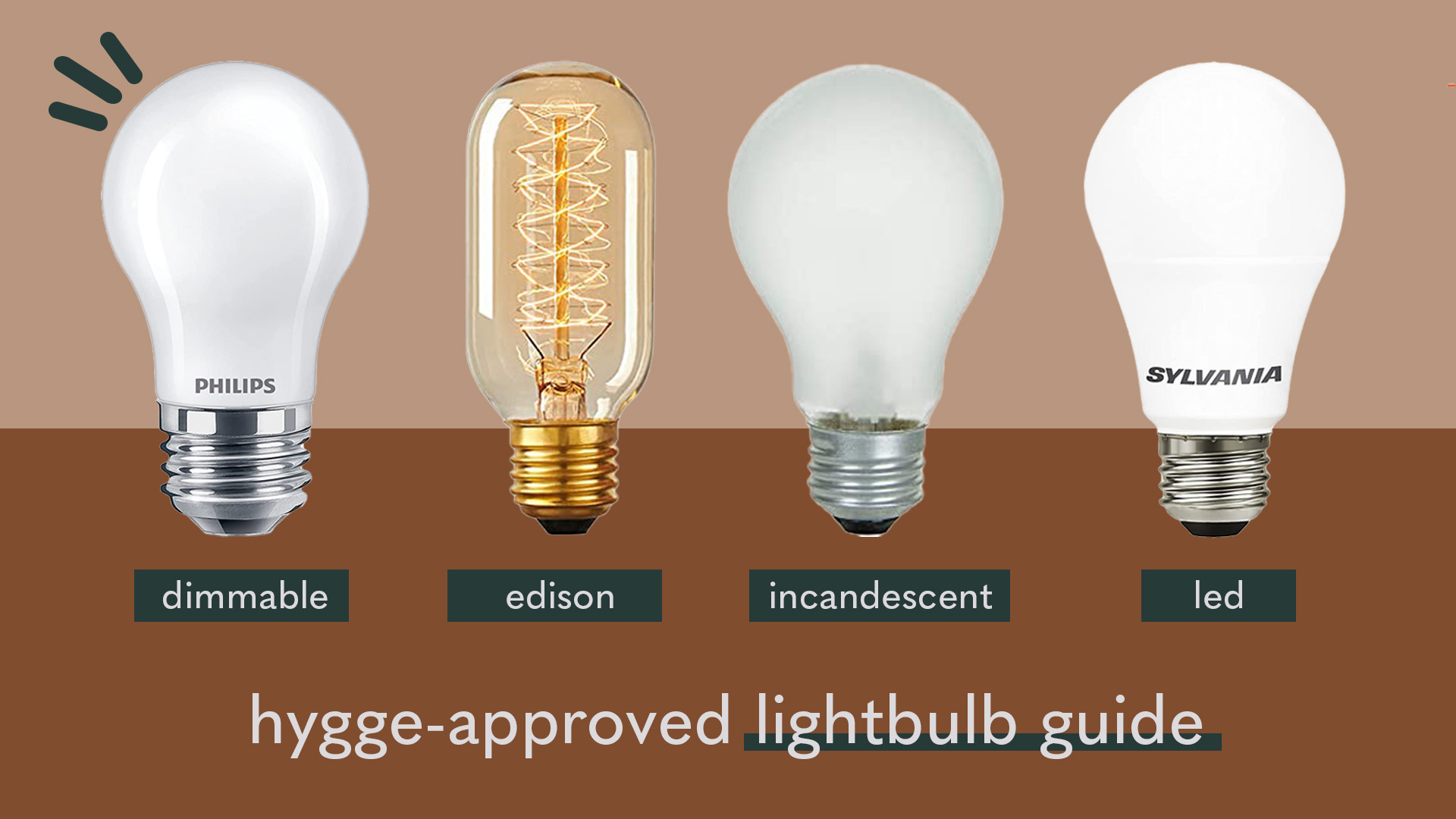Light Bulbs Color Temperature Range - Choosing the Light Bulbs
